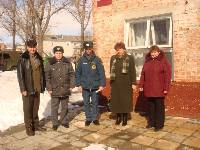 Отчёт по проведению тренировки